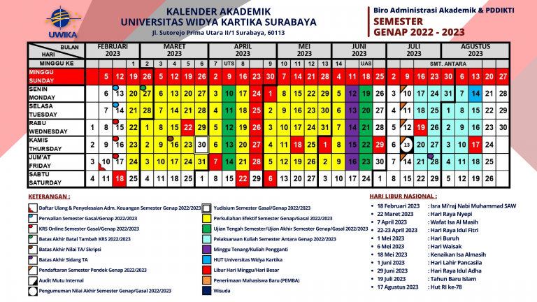 Kalender Akademik UWIKA TA 2022-2023-2
