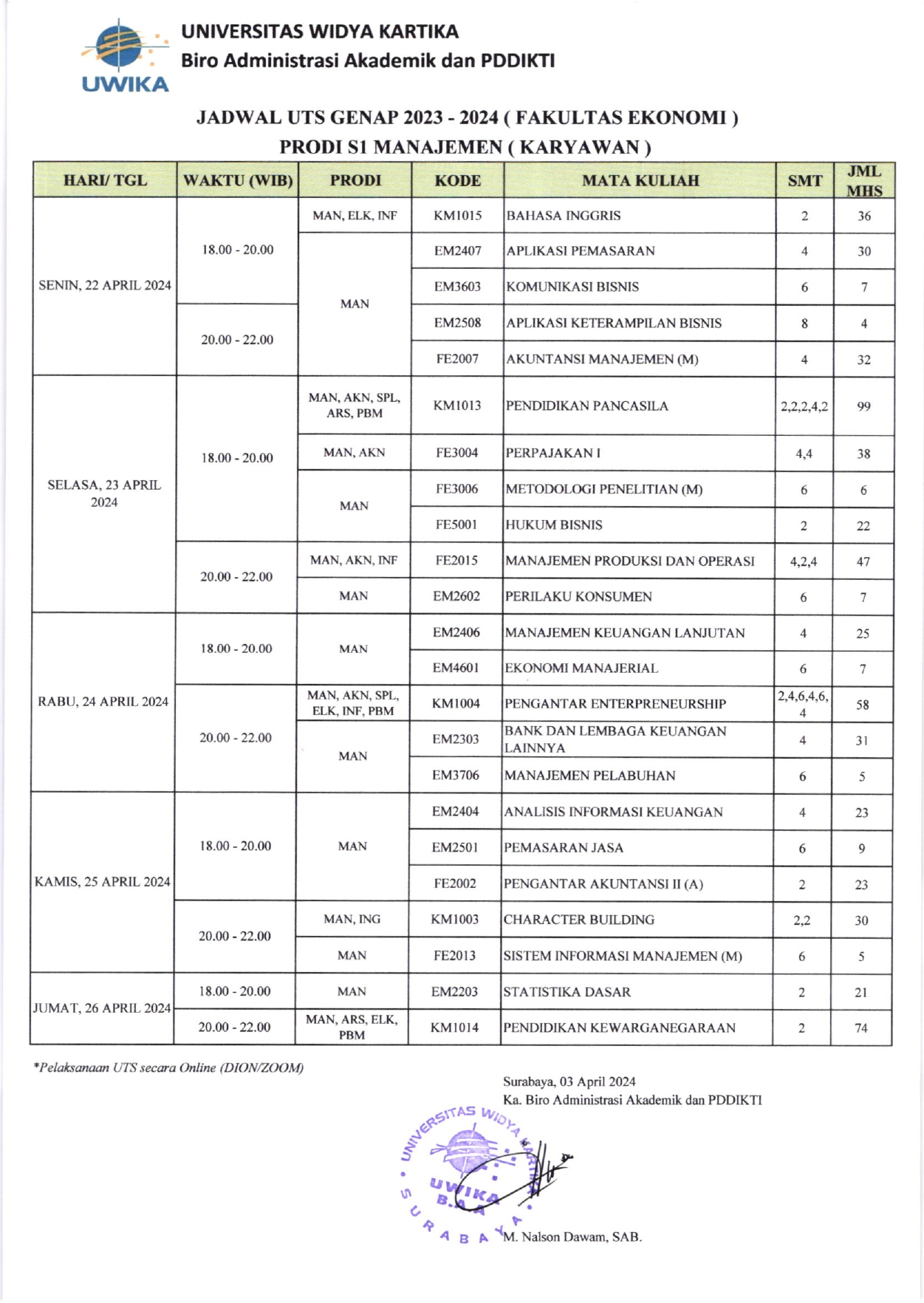 Jadwal UTS Genap 23-24_Kelas Karyawan_page-0001