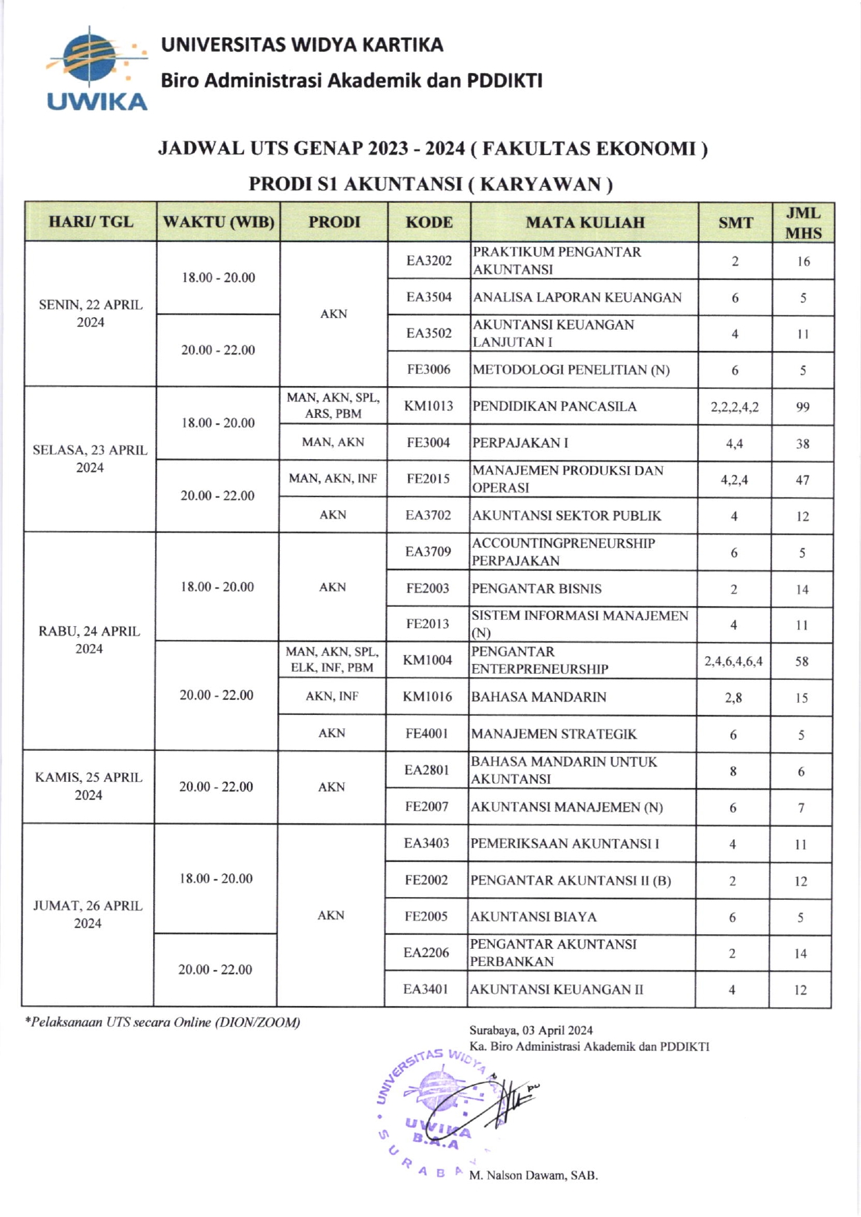 Jadwal UTS Genap 23-24_Kelas Karyawan_page-0002
