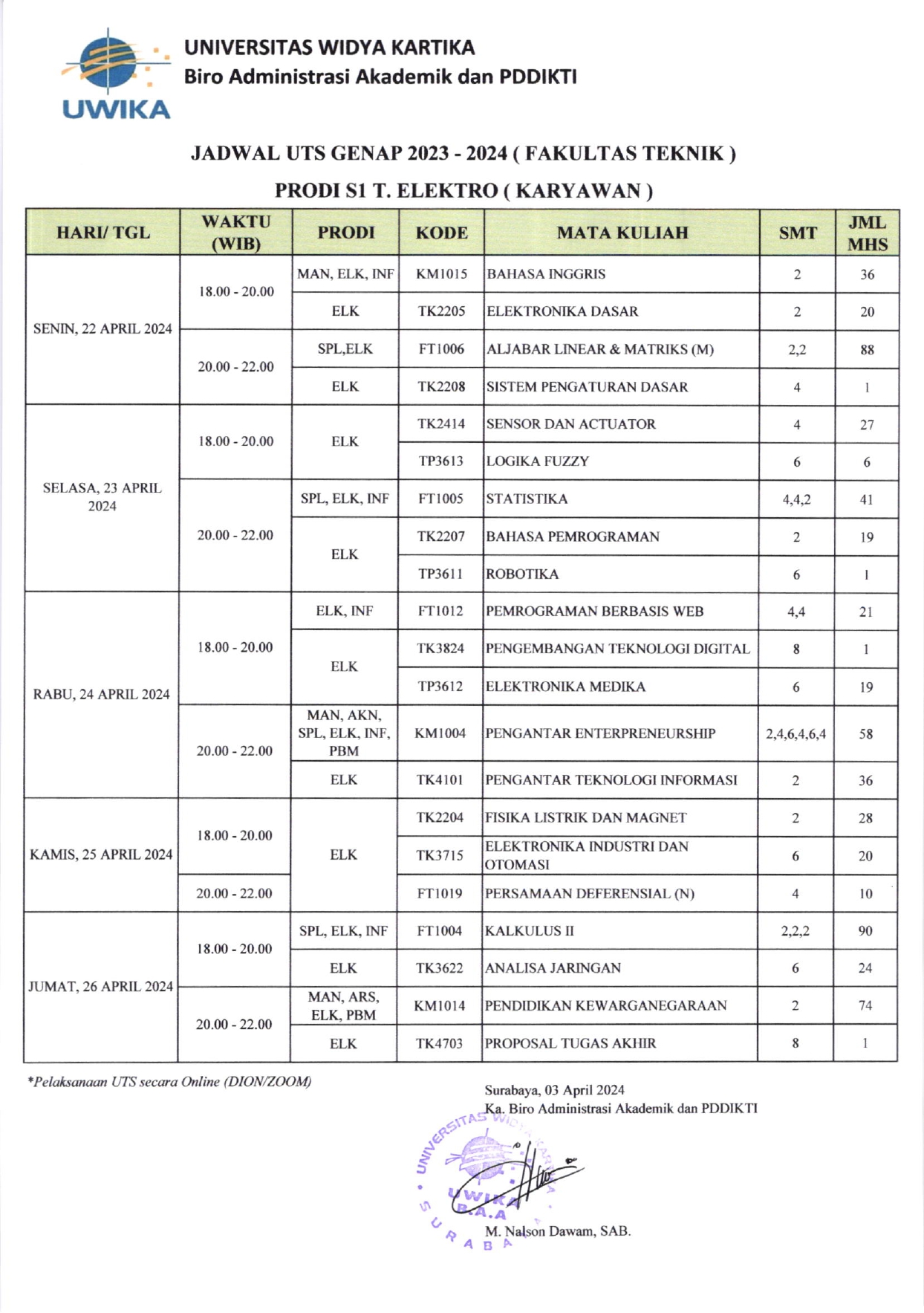 Jadwal UTS Genap 23-24_Kelas Karyawan_page-0005