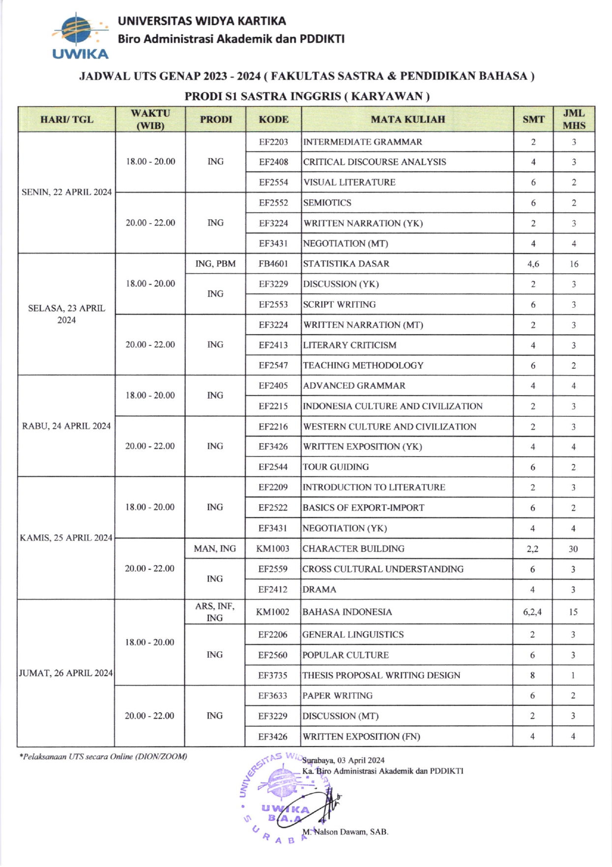 Jadwal UTS Genap 23-24_Kelas Karyawan_page-0007