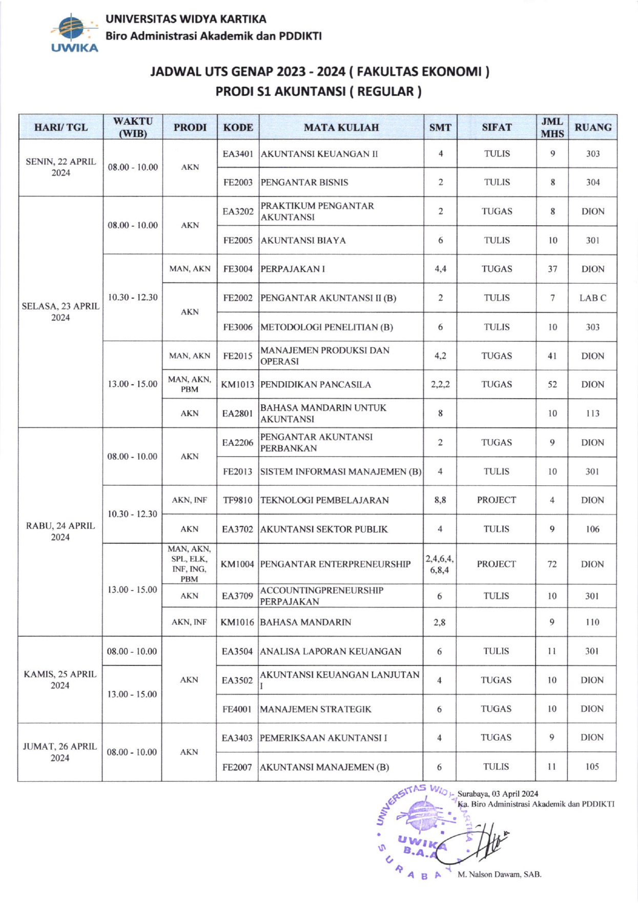 Jadwal UTS Genap 23-24_Kelas Reguler_page-0002