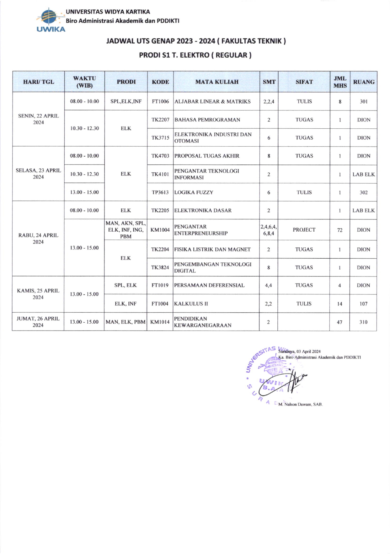 Jadwal UTS Genap 23-24_Kelas Reguler_page-0005