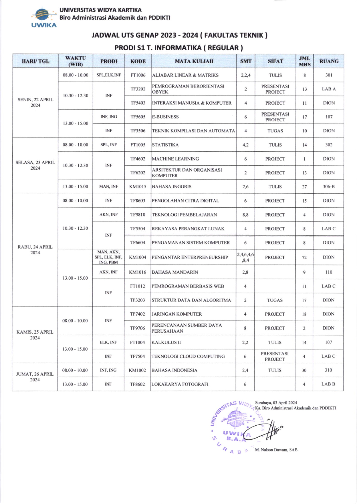 Jadwal UTS Genap 23-24_Kelas Reguler_page-0006