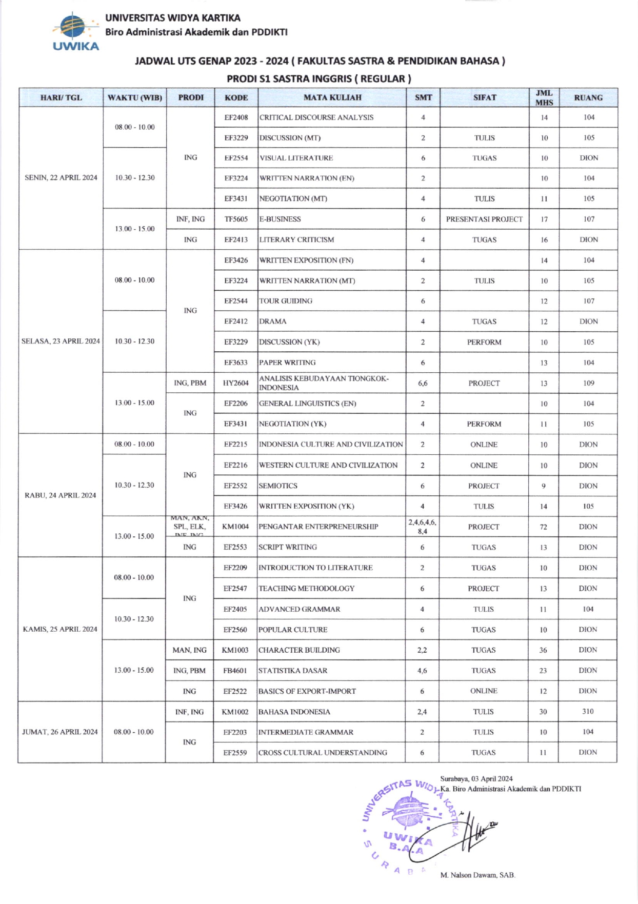 Jadwal UTS Genap 23-24_Kelas Reguler_page-0007