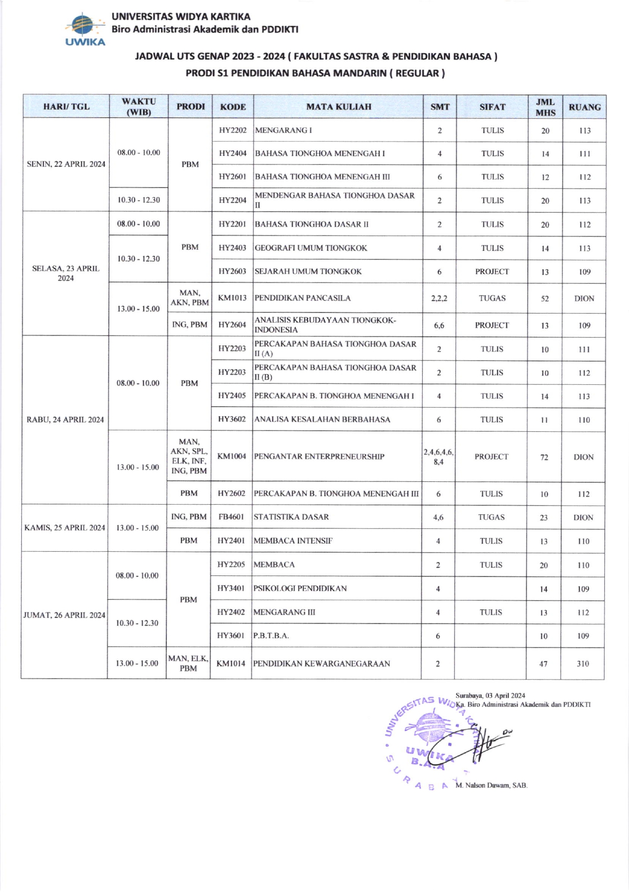 Jadwal UTS Genap 23-24_Kelas Reguler_page-0008